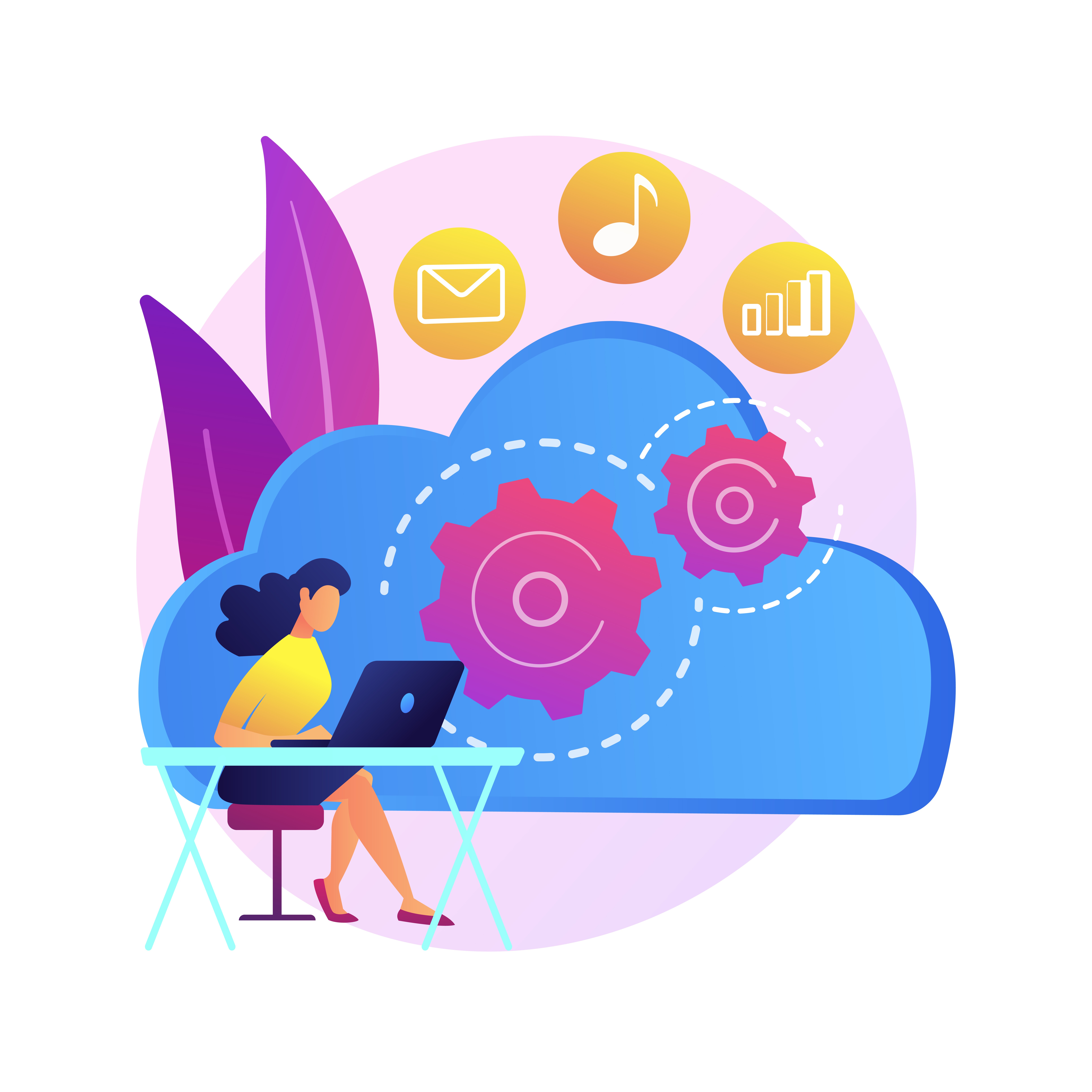 Cloud Solutions